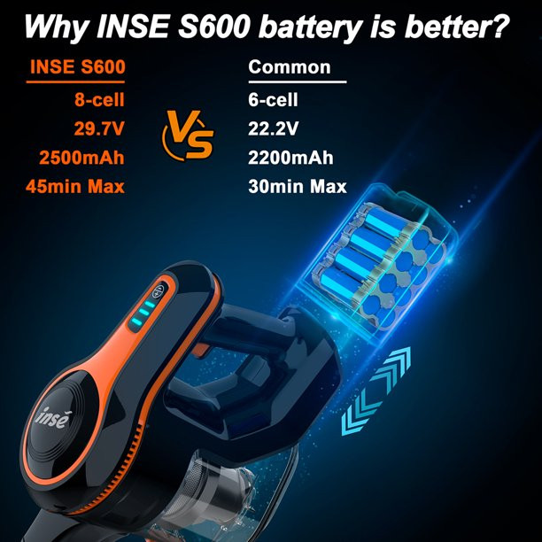 Inse 6-in-1 Cordless Vacuum Cleaner With 250W Brushless Motor 23Kpa Stick Vacuum