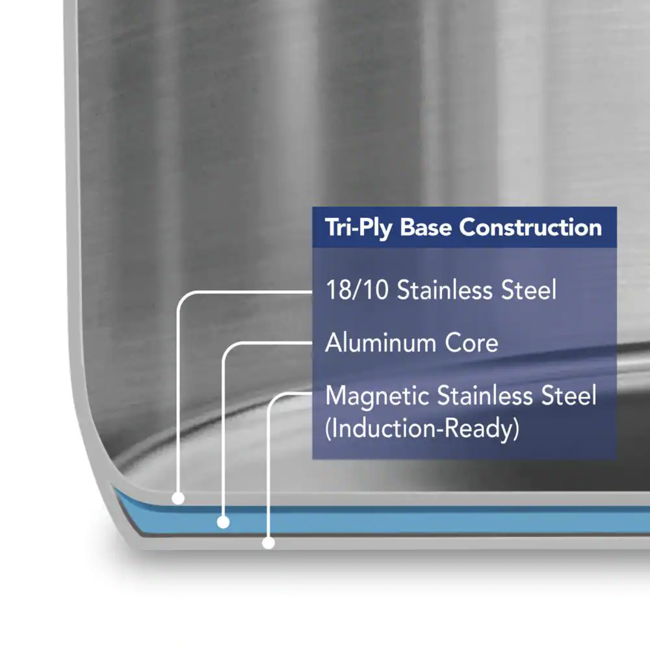 Tramontina Gourmet Prima 8-Piece Stainless Steel Cookware Set