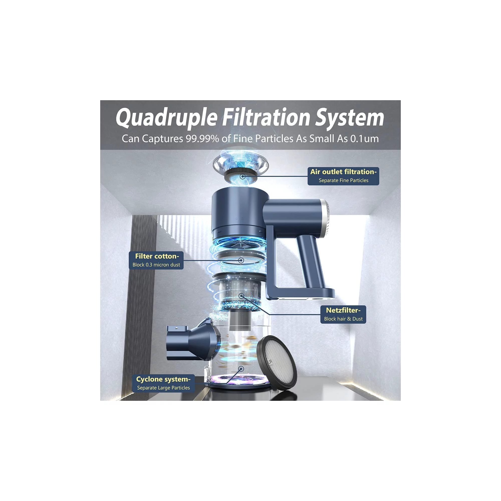 Prettycare Cordless Stick Vacuum Cleaner Lightweight For Carpet Floor Pet Hair W200