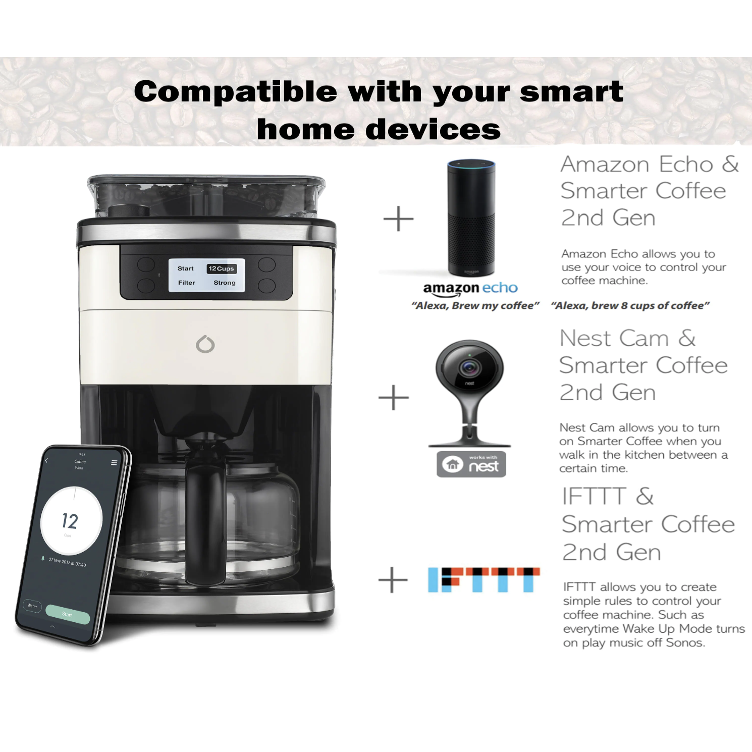 Smarter 6-Cup Coffee Maker with Smart App (SMARTCOFF.1)