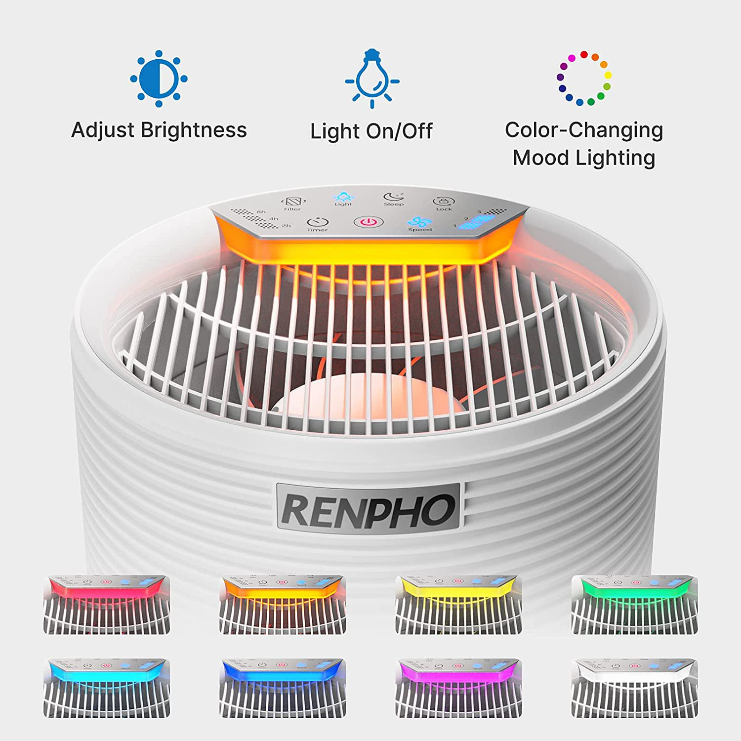 Renpho RP-AP088W Air Purifier Air Cleaner for Home Large Room 240 Sq.ft. HEPA Filter Odor Eliminators. White