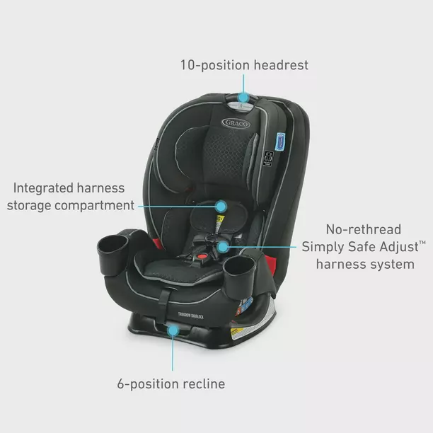 Graco TrioGrow SnugLock 3-In-1 Car Seat. Leland