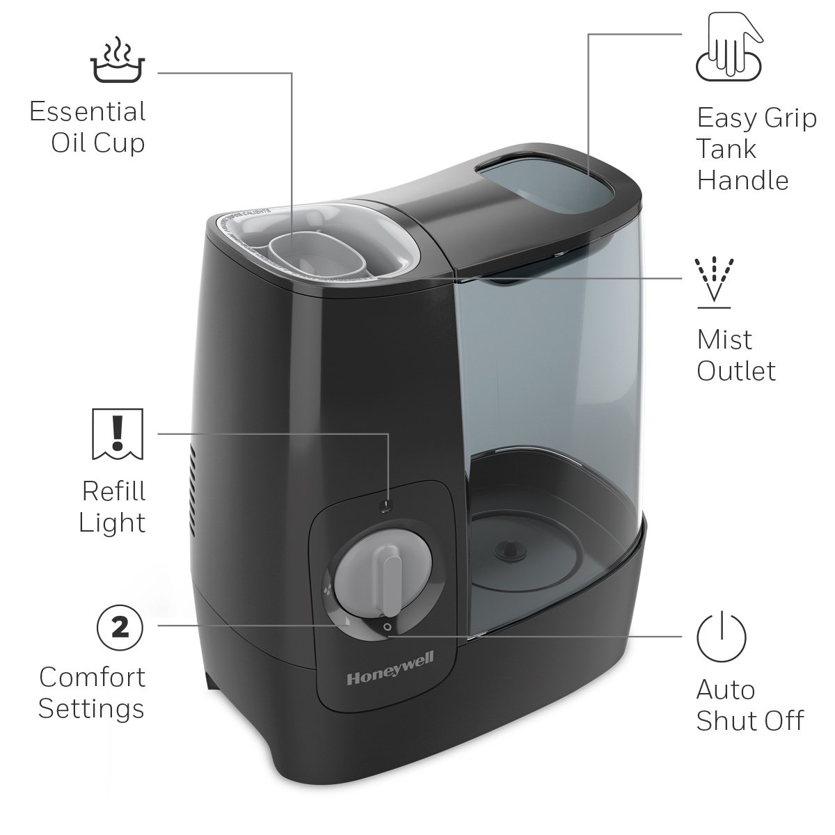 Honeywell Warm Mist Humidifier with Essential Oil Cup. Filter Free. HWM845. Black