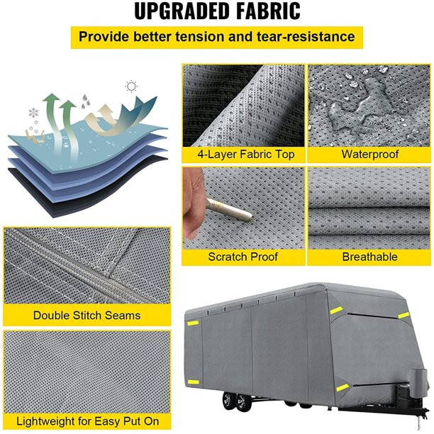 Vevor RV Cover. 14′-16′ Travel Trailer RV Cover. Windproof RV & Trailer Cover. Extra-Thick 4 Layers