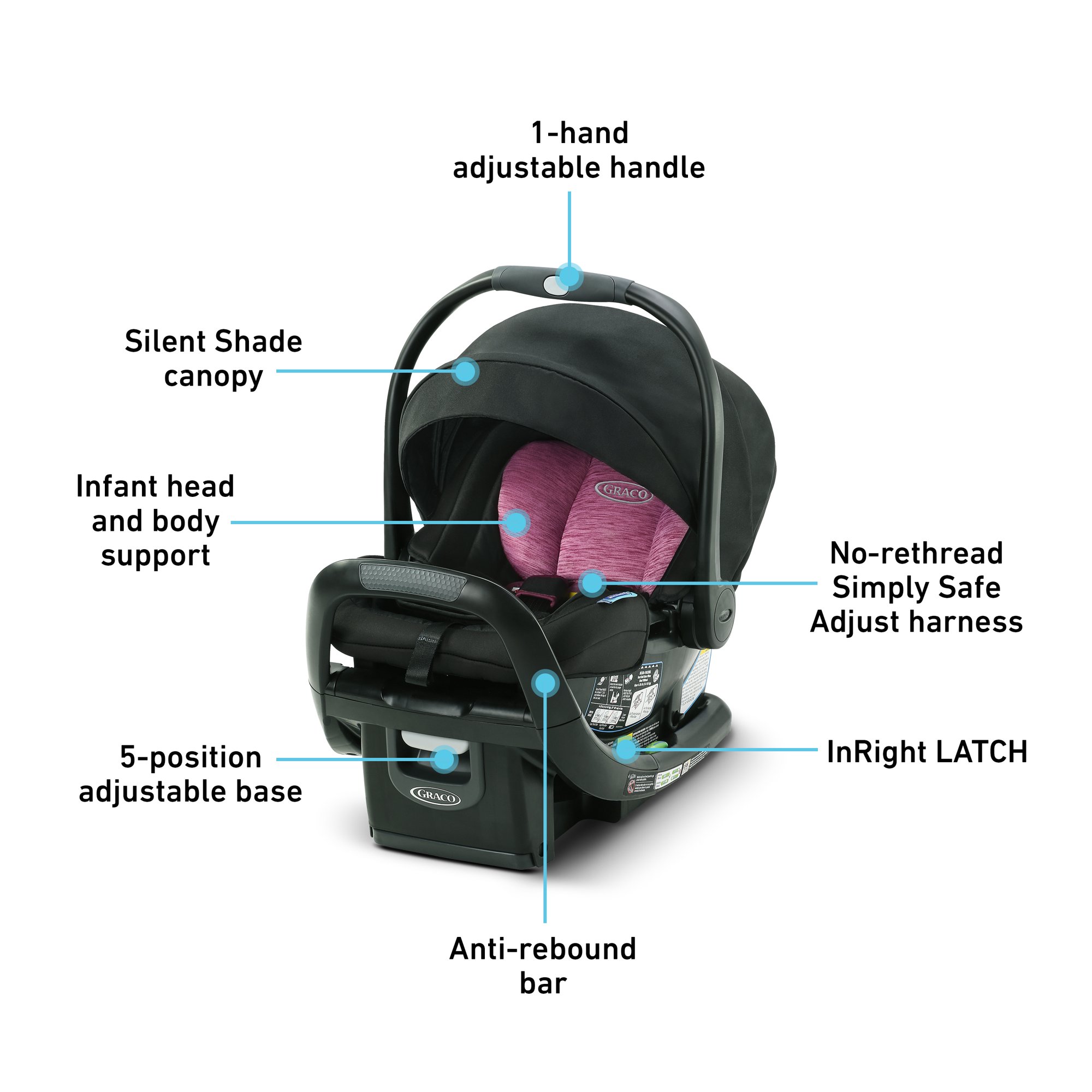 Graco SnugRide SnugFit 35 LX Infant Car Seat. Joslyn
