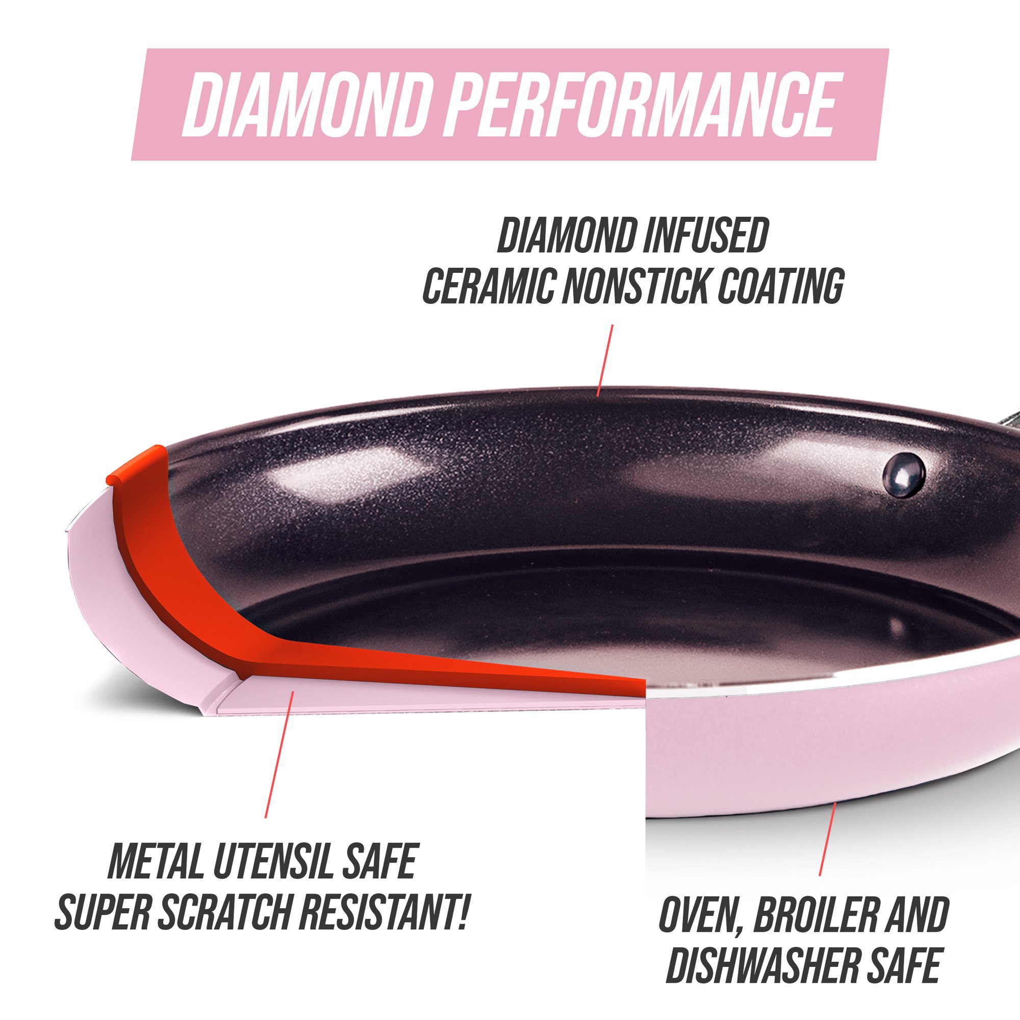 Blue Diamond Pink Diamond 12 Pieces Cookware Set