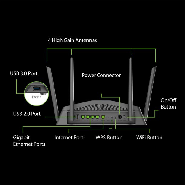 D-Link Smart AC2600 High Power Gigabit Wi-Fi Router