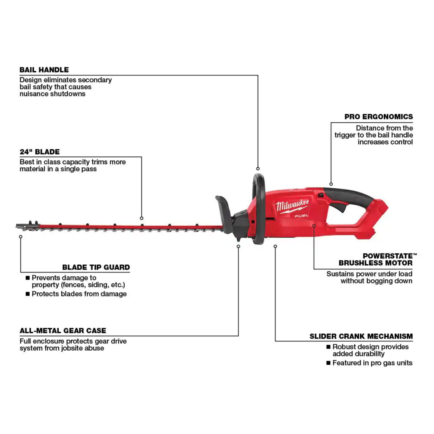 Milwaukee M18 FUEL 18-Volt Lithium-Ion Brushless Cordless Hedge Trimmer With Battery