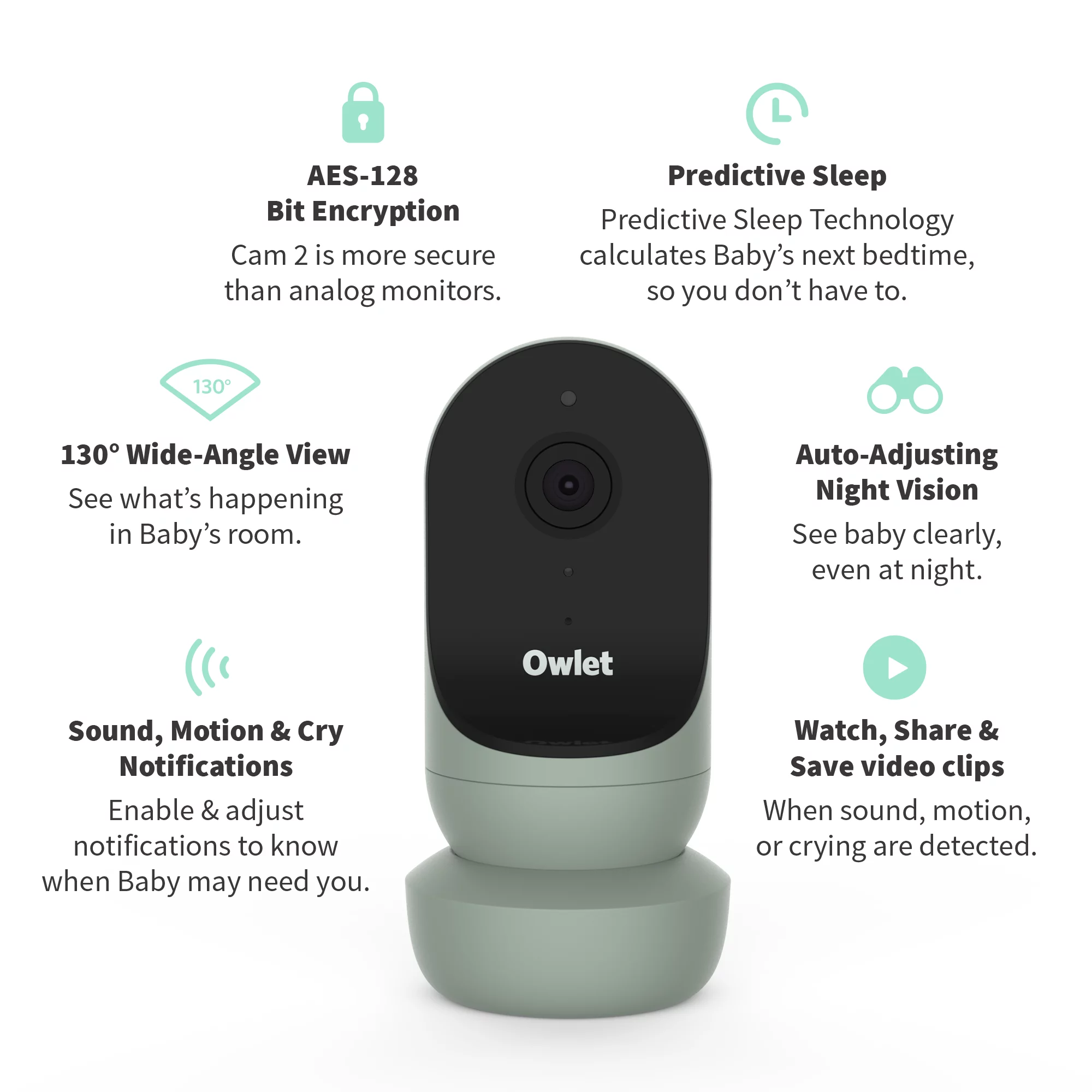 Owlet Cam 2 Smart Portable Video Baby Monitor. HD Video Camera. Encrypted WiFi. Temp. Night Vision. 2-Way Talk. Sleepy Sage
