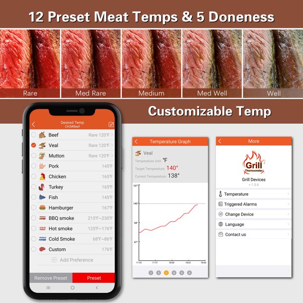 Bfour Smart Bluetooth Meat Thermometer Digital BBQ Thermometer APP Controlled with 6 Stainless Steel Probes