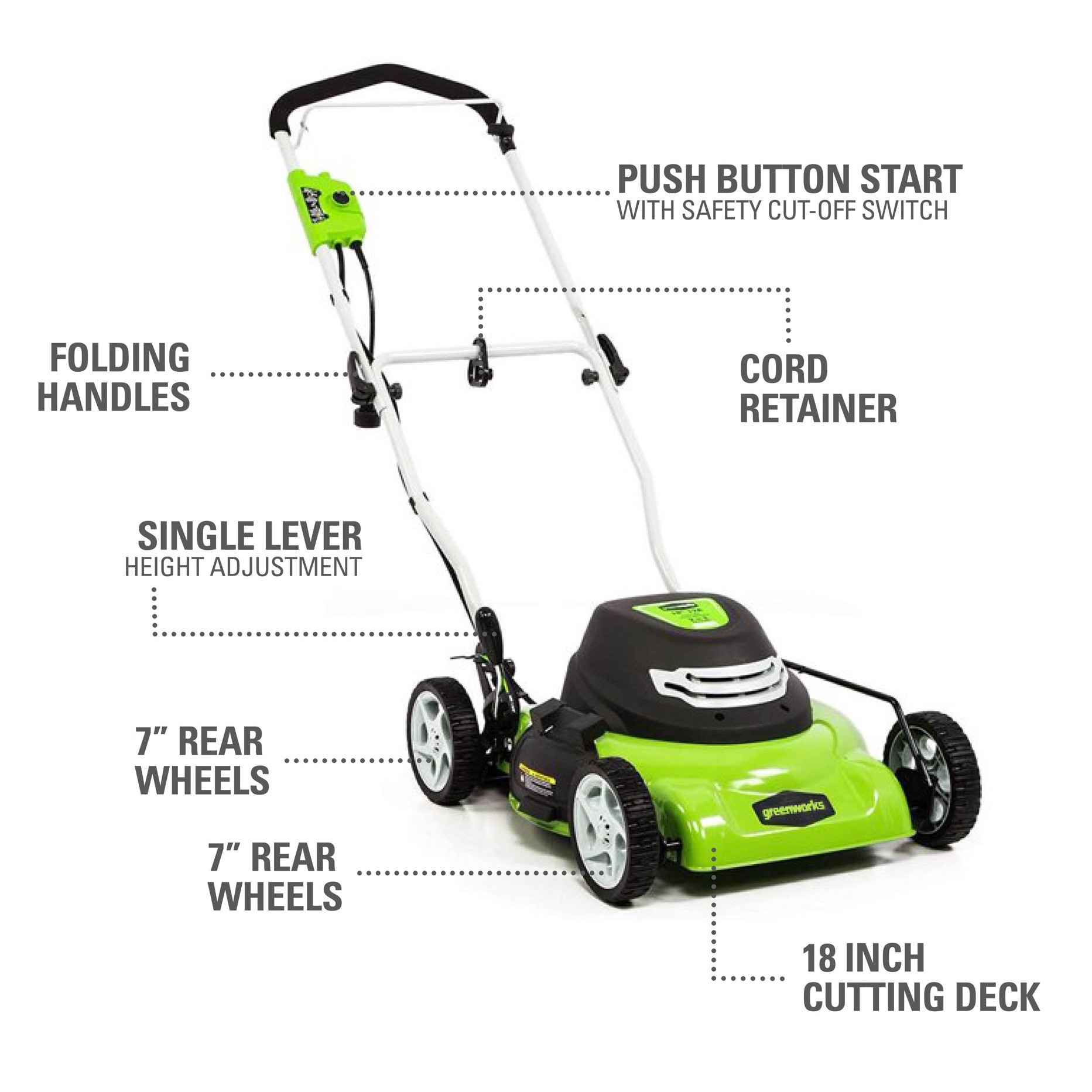 Greenworks 12 Amp 18-inch Corded Electric Walk-Behind Push Lawn Mower. 25012