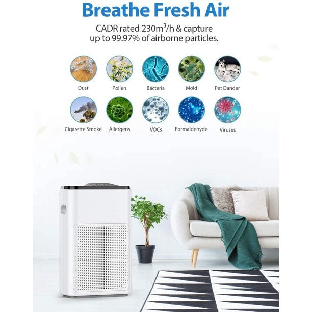 Olansi KJ200-A3B HEPA Air Purifier. Coverage up to 260 Sq. Ft.