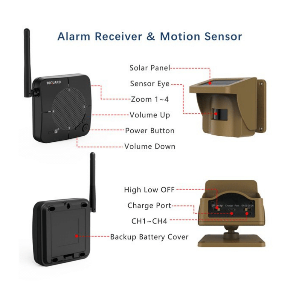 Toguard 1/2 Mile Long Range Solar Driveway Alarm Security Alert System
