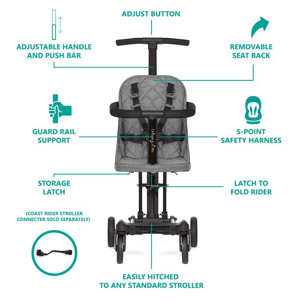 Dream On Me Coast Rider. Travel Stroller. Lightweight Stroller. Gray