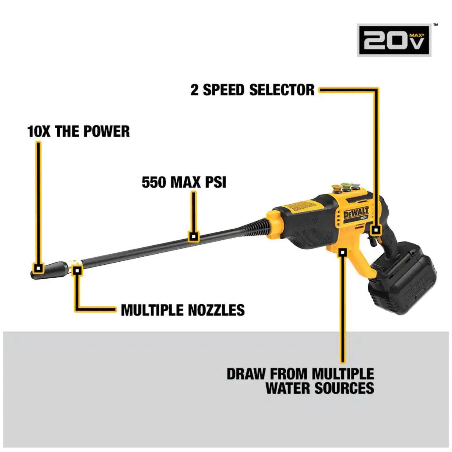 Dewalt 20V Max 550PSI. 1.0GPM Cold Water Cordless Electric Power Cleaner with 4 Nozzles. 5.0 Ah Battery and Charger (DCPW550P1)