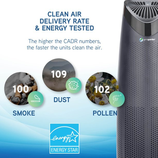 GermGuardian Air Purifier 4-in-1 With HEPA Filter. 22-Inch Tower. Black