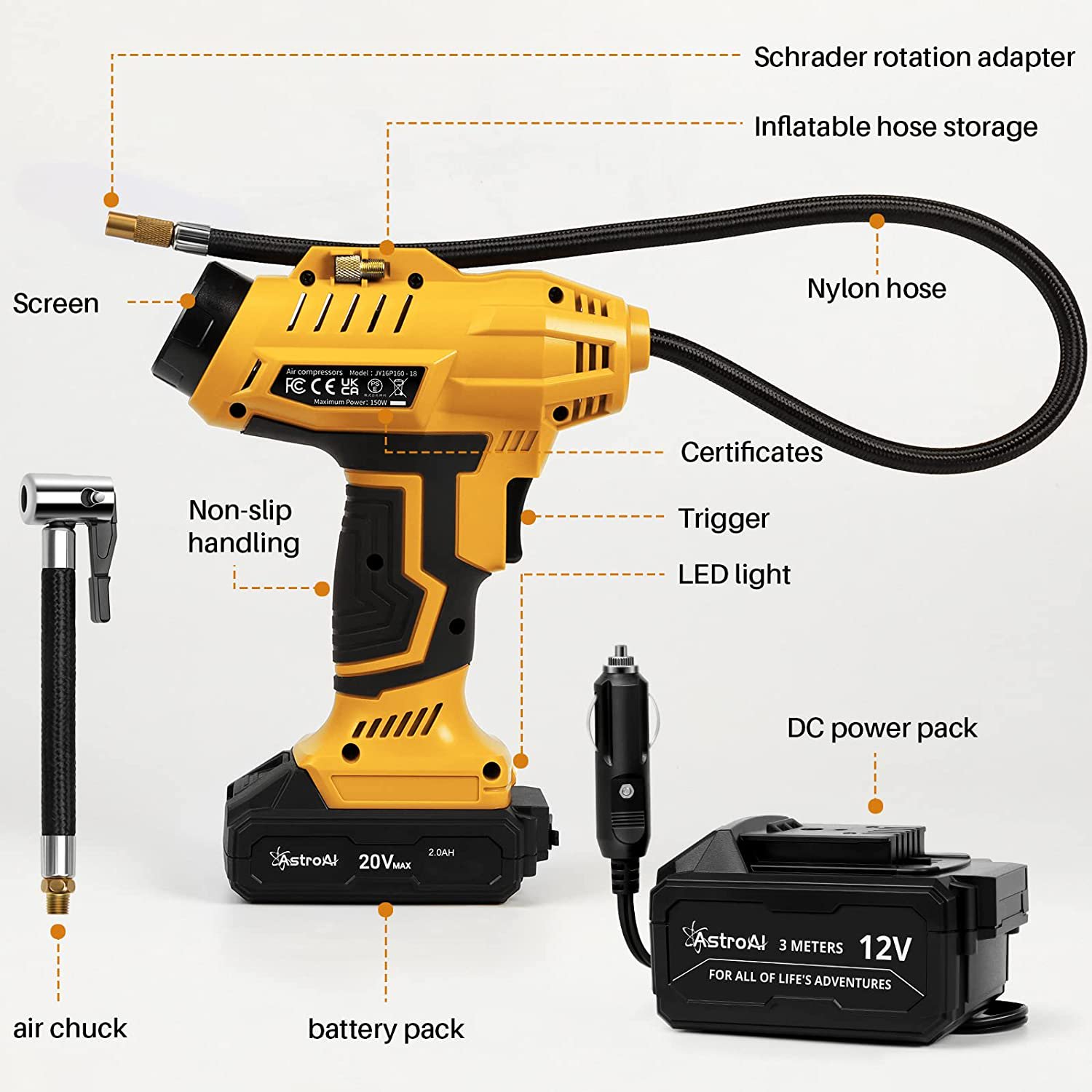AstroAI Tire Inflator 160PSI Cordless Air Compressor. 20V Rechargeable Battery. Portable Handheld Air Pump. Yellow