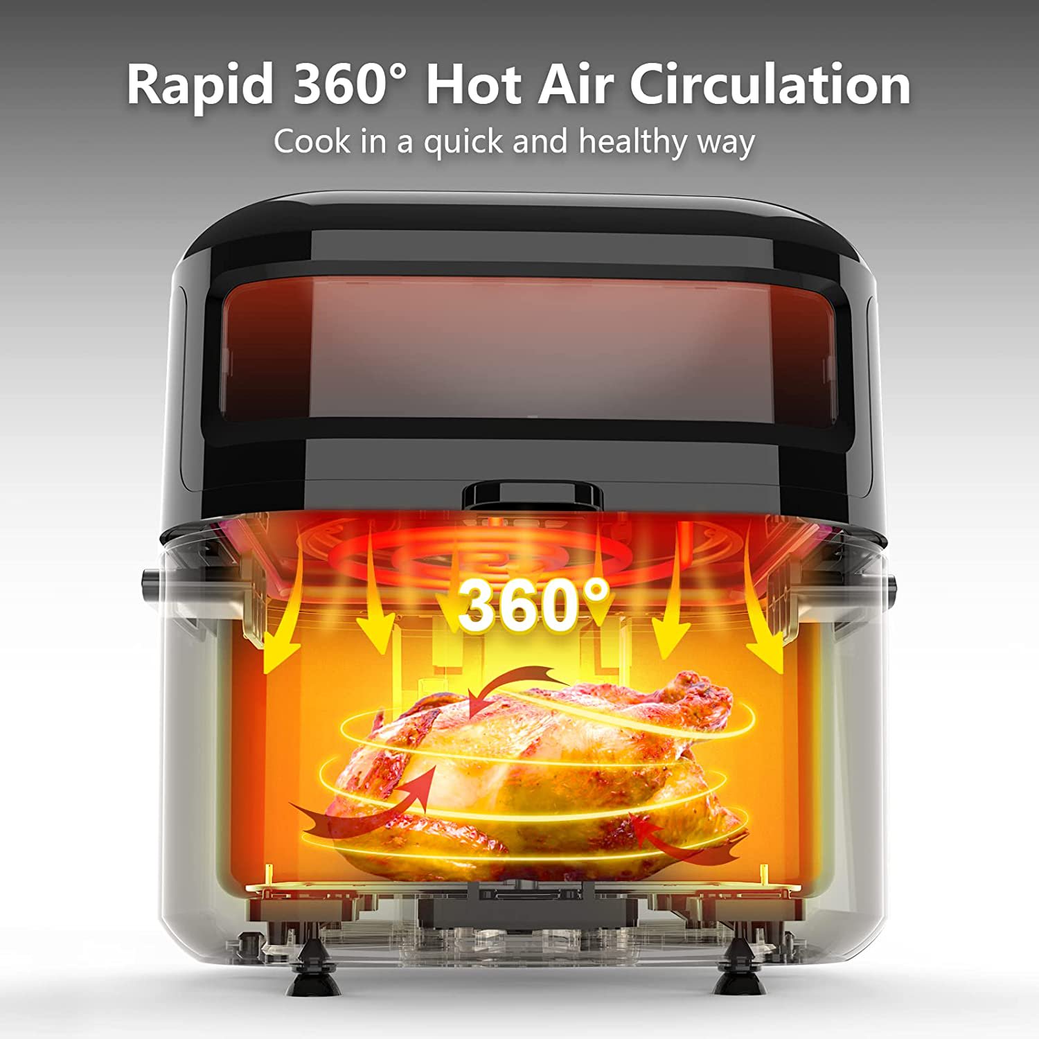 Wetie 7 QT 1400W Airfryer Oilless Cooker with Visible Window. Non-stick Basket. Temperature & Time Knob