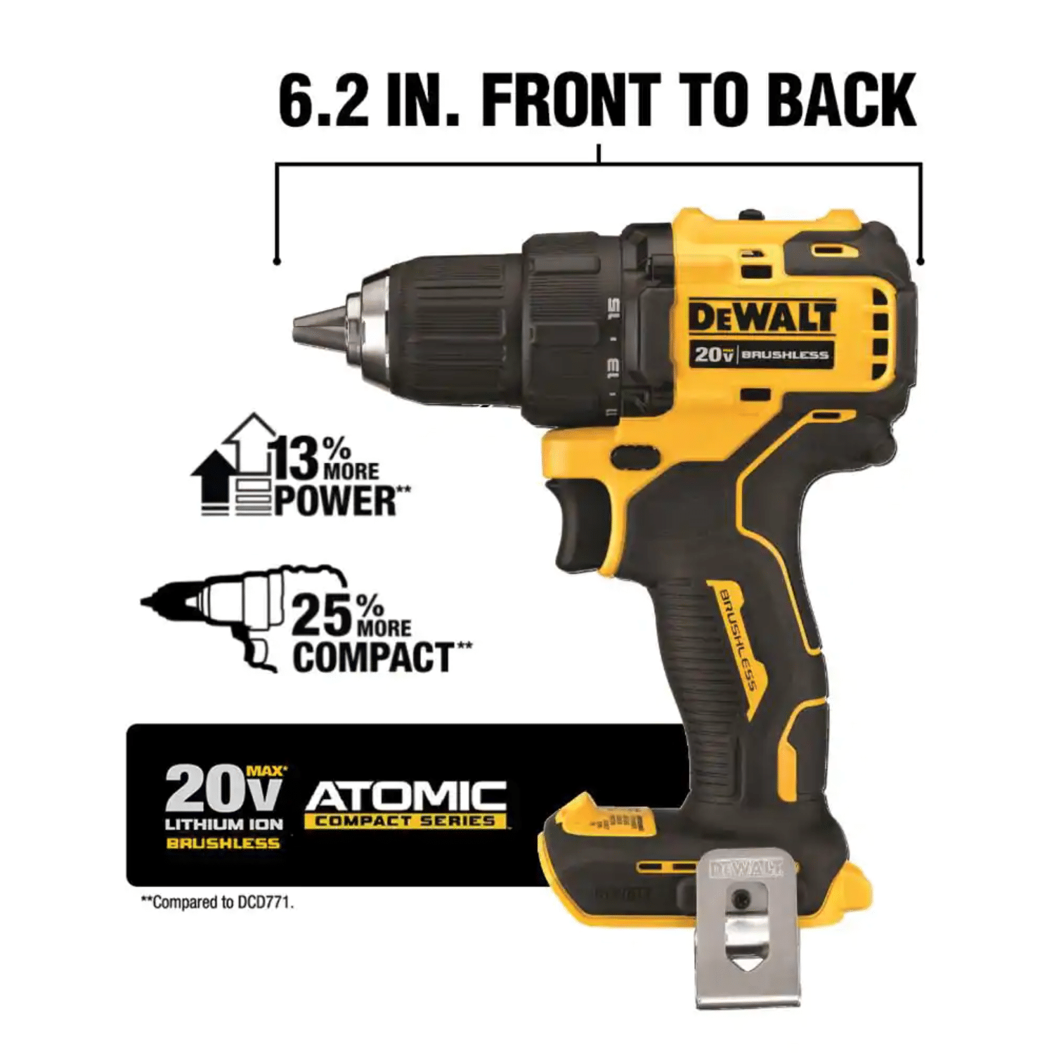 Dewalt ATOMIC 20-Volt MAX 1/2 in. Drill/Driver. 2 Batteries & 6-1/2 in. Circular Saw. DCD708C2WCS391B