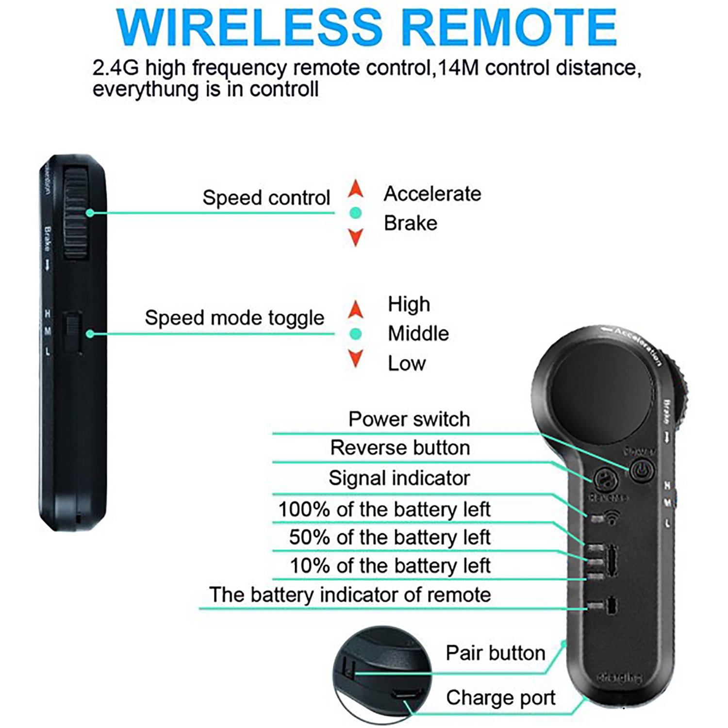 Wookrays 25.4″ Electric Skateboard with Remote Control