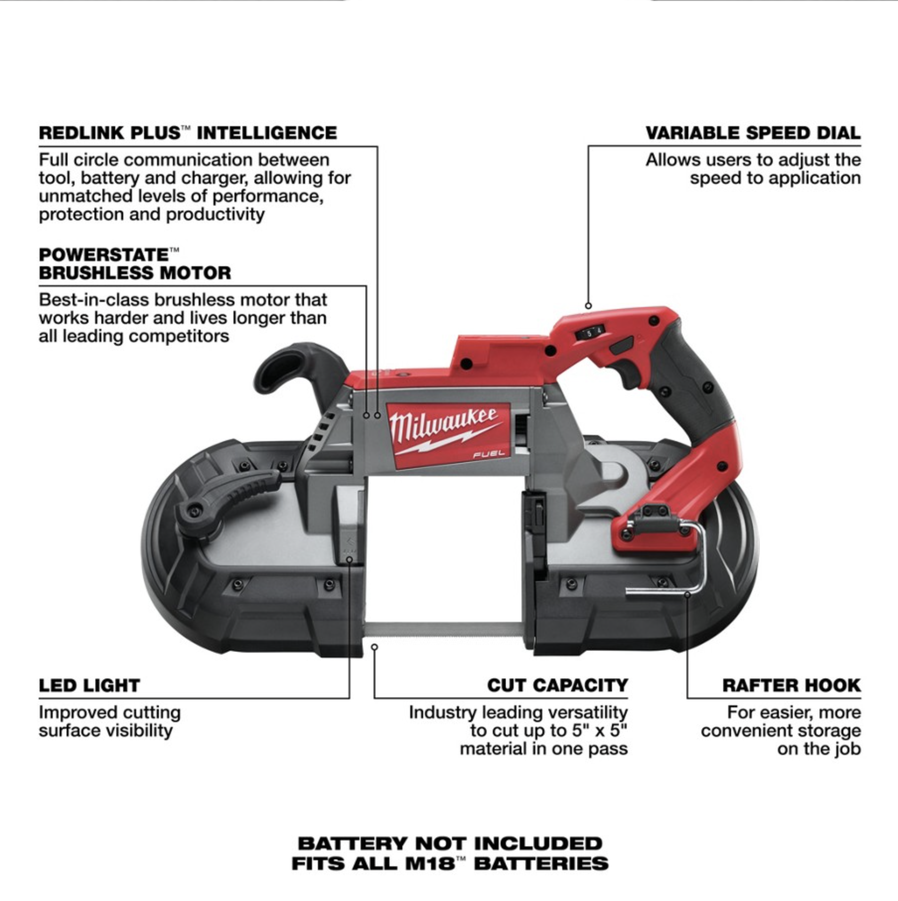 Milwaukee 2729-20 M18 Fuel Deep Cut Band Saw (Tool Only)