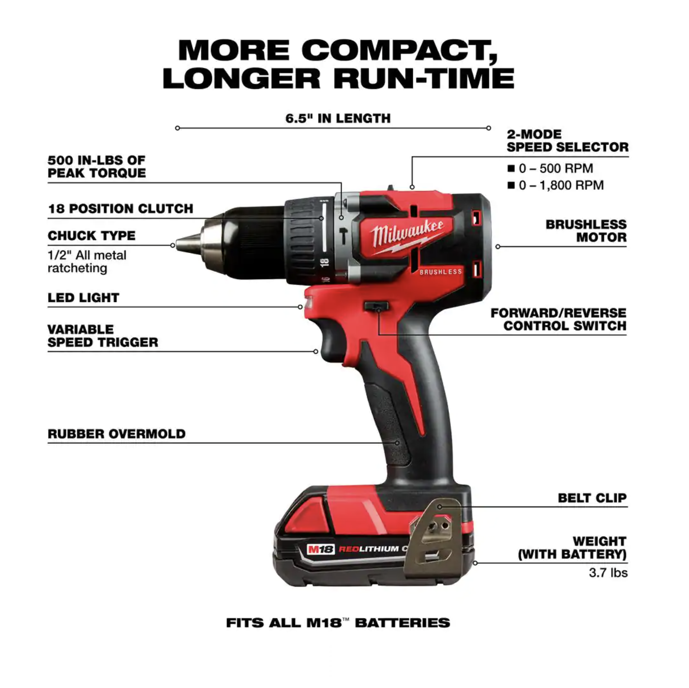 Milwaukee M18 18V Lithium-Ion Brushless Cordless 1/2 in. Compact Hammer Drill/Driver Kit with 2 Batteries. Charger and Case (2802-22CT)