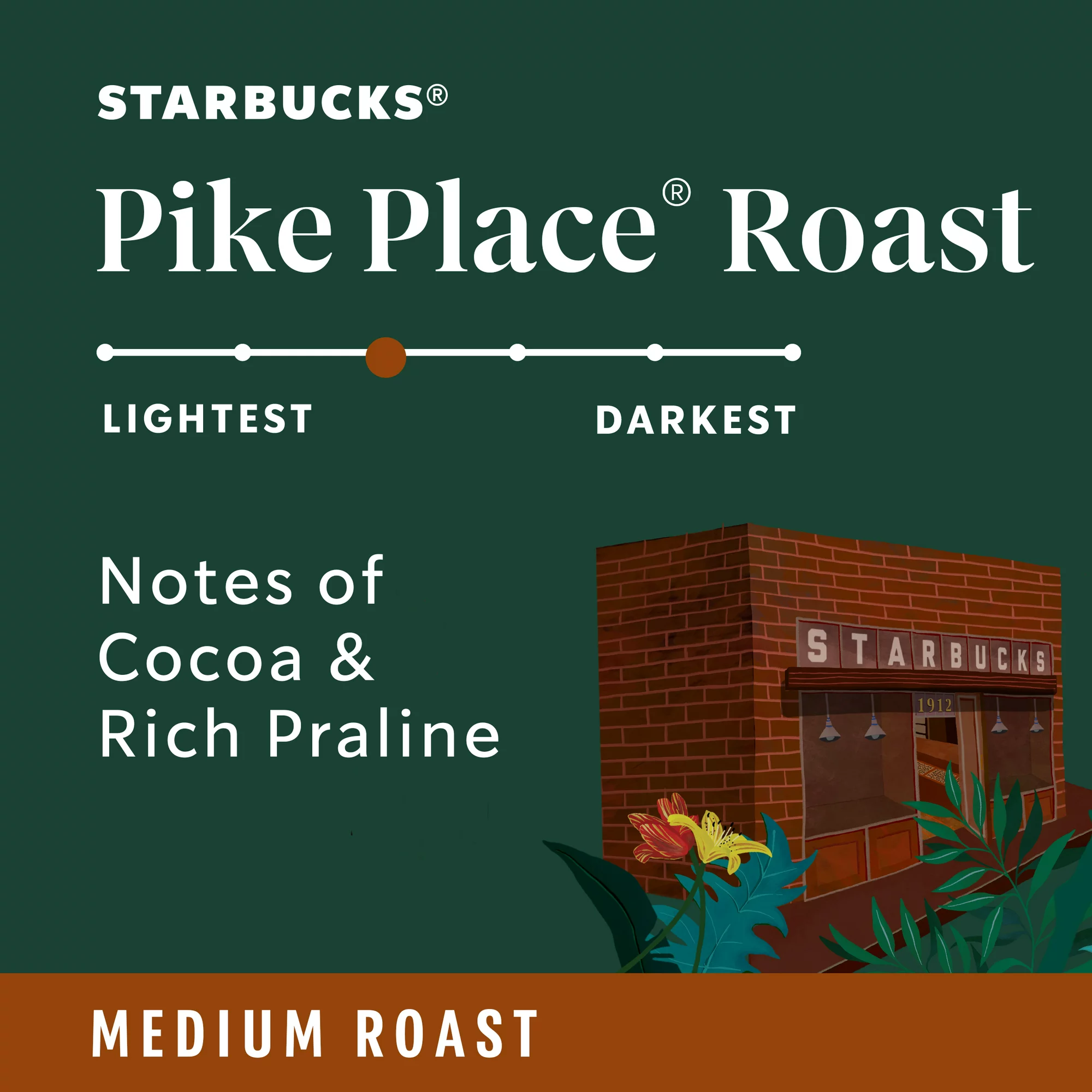 Starbucks Pike Place Roast. Medium Roast K-Cup Coffee Pods. 100% Arabica. 44 ct?