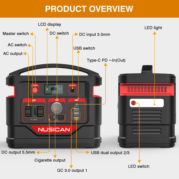 Nusican Powerful Portable Power Station. 296Wh Peak 600W 80000mAh Backup Lithium Battery Power
