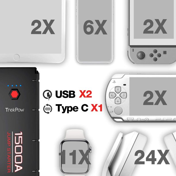 Trekpow Car Jump Starter. 1500a Peak 12v Auto Battery Booster. Jump Pack With Smart Clamps. QC3.0