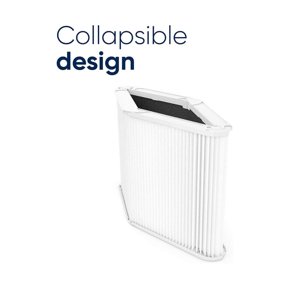 Blueair Blue Pure 211+ Replacement Filter. Fits Blue Pure 211+ And Max Air Purifier