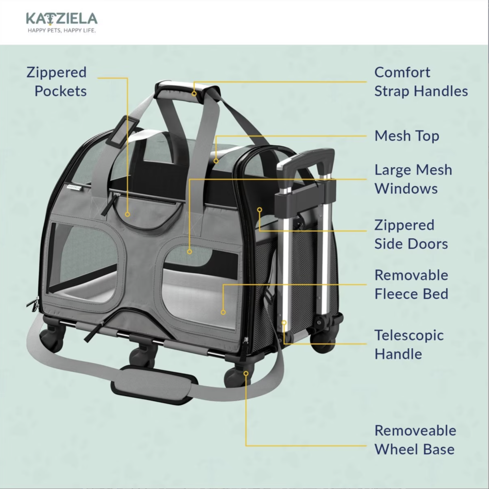 Katziela Luxury Rider Pro Removable Wheels & Double Telescopic Handle Cat & Dog Carrier. Gray