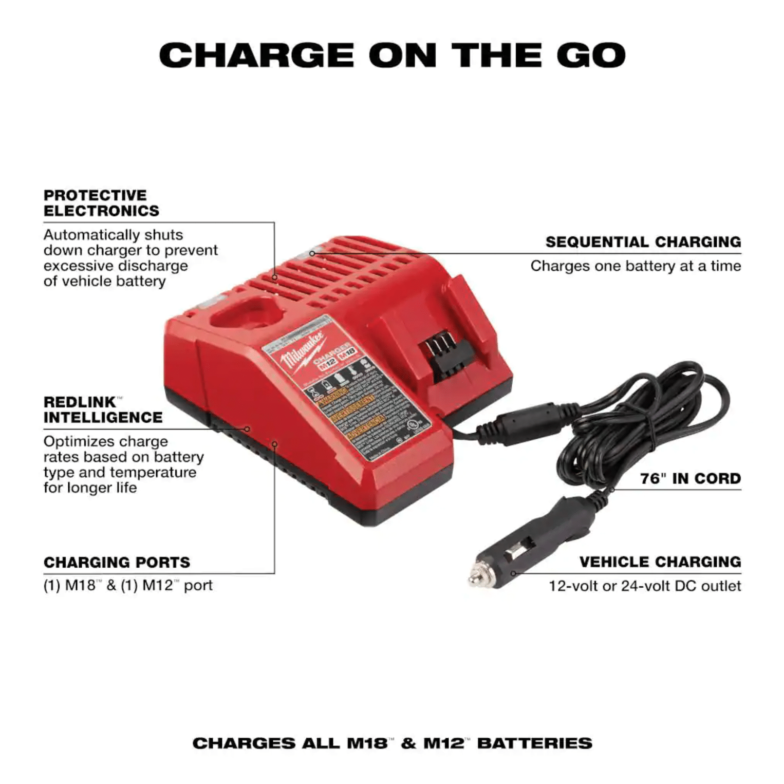 Milwaukee M12 & M18 12-Volt/18-Volt Lithium-Ion Multi-Voltage 12V DC Vehicle Battery Charger (48-59-1810)