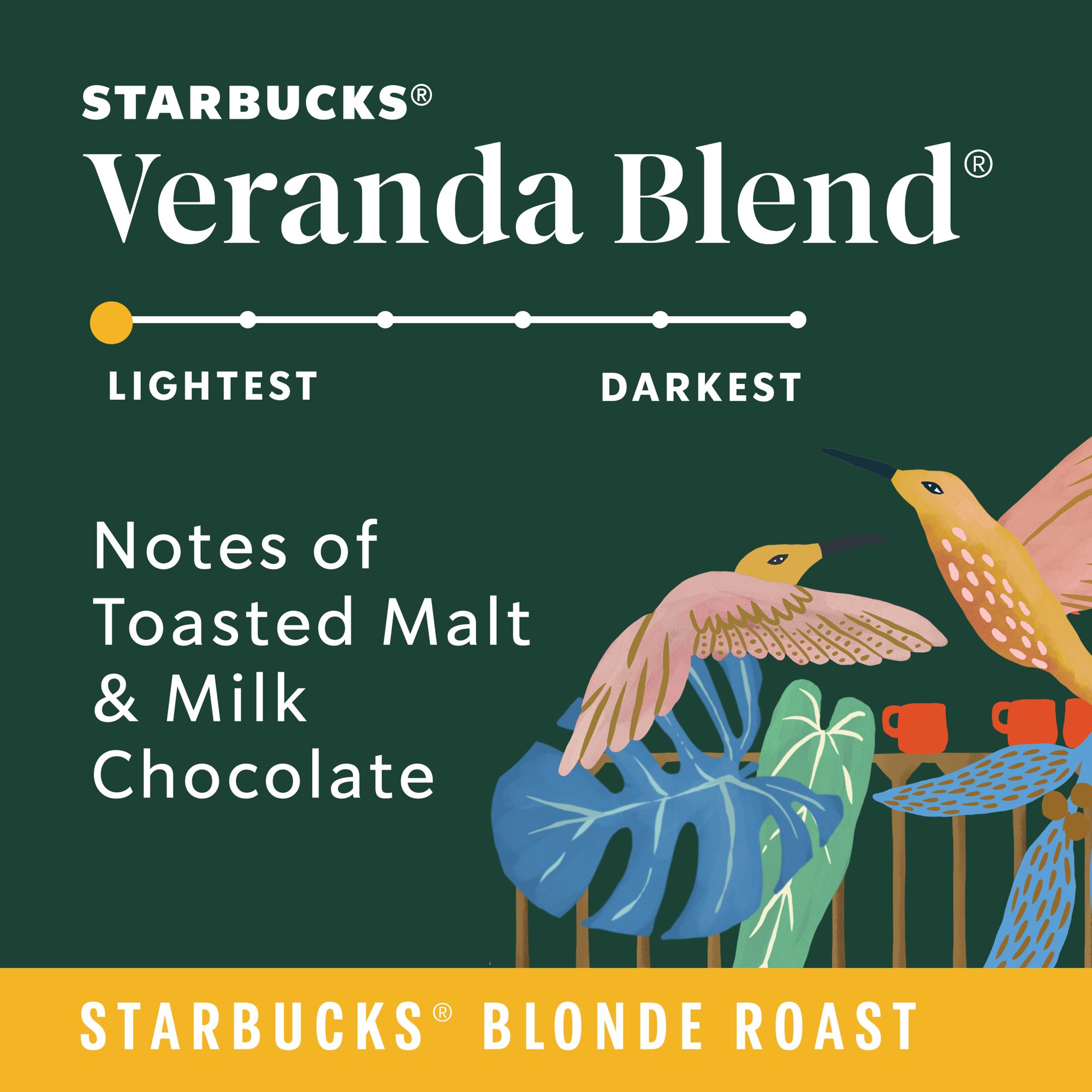 Starbucks Veranda Blend. Starbucks Blonde Roast K-Cup Coffee Pods. 100% Arabica. 44 ct?