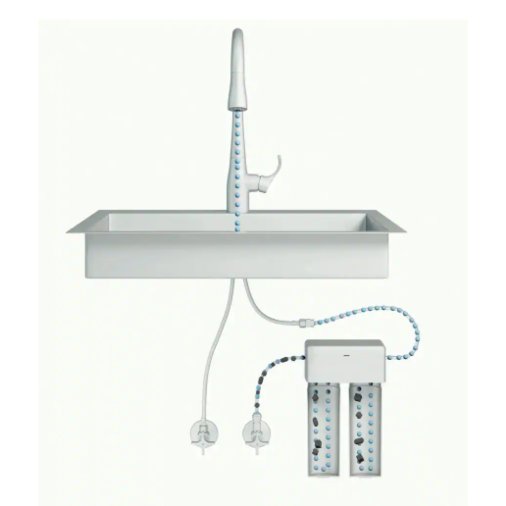 Kohler Aquifer Under-Sink Double Cartridge Water Filtration System