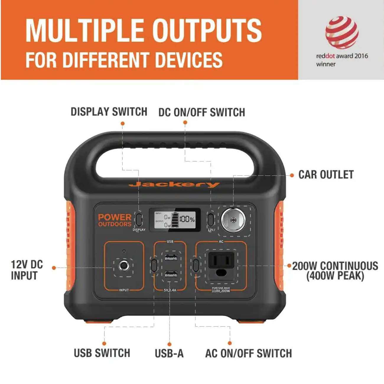 Jackery 200-Watt Continuous/400-Watt Peak Output Power Station Explorer 290 Push Button Start Battery Generator