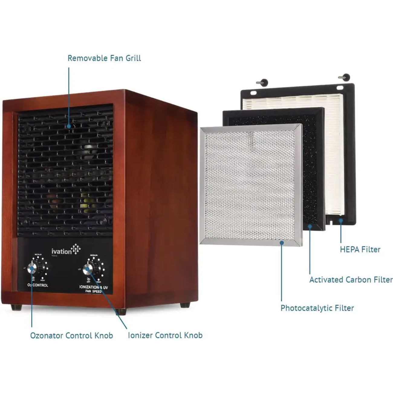 Ivation Air Purifier and Ozone Generator. Ionizer and Deodorizer. Odor Removal for Upto 3.700 sq.ft. with HEPA Filters
