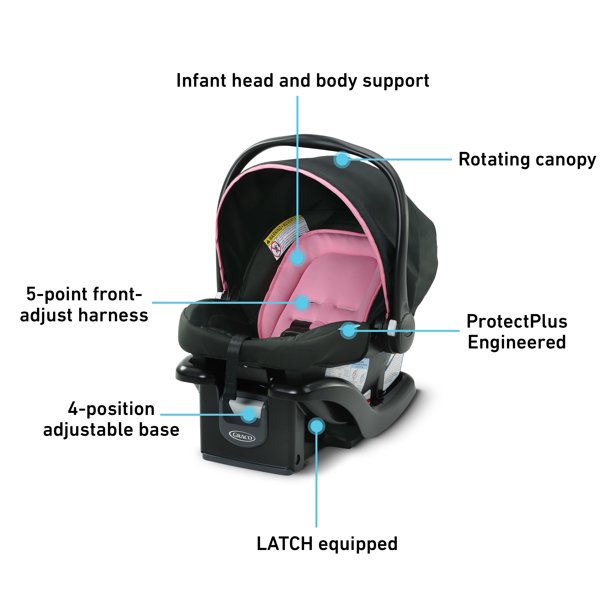 Graco SnugRide 35 Lite Infant Car Seat. Pepper