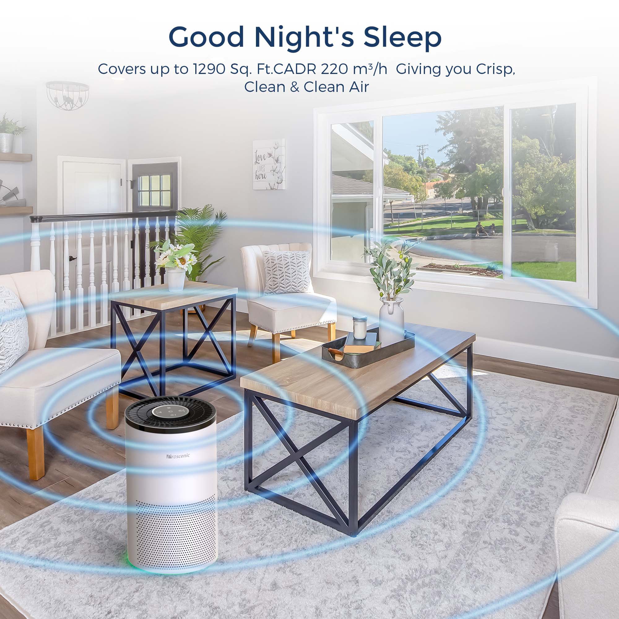 Proscenic Air Purifier. H13 HEPA Filters 4-Stage Filtration. WiFi Air Cleaner with Sleep Mode. Speed Control & Timer