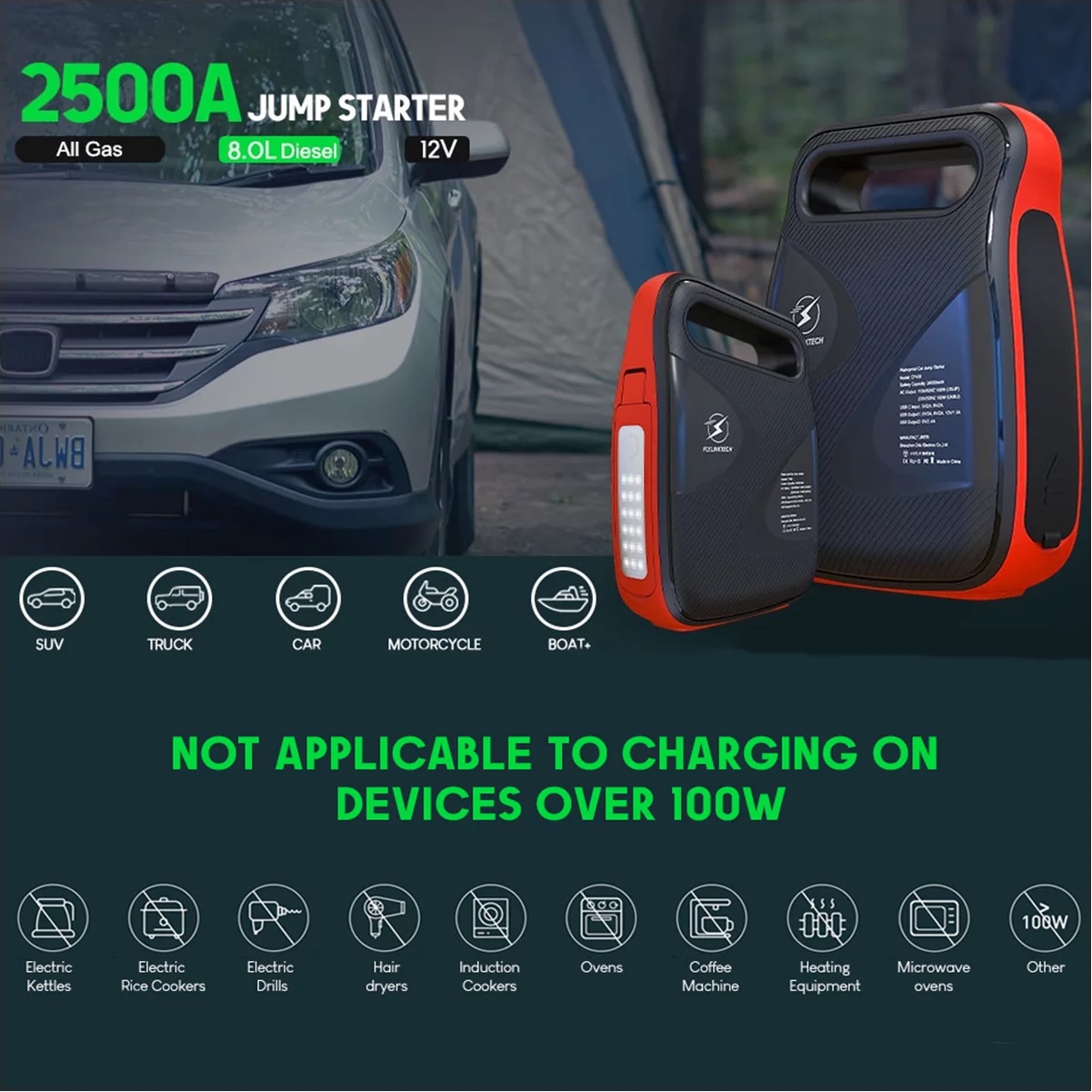 Flylinktech Portable Car Jump Starter 24000mAh 12V 2500A Battery Booster Pack