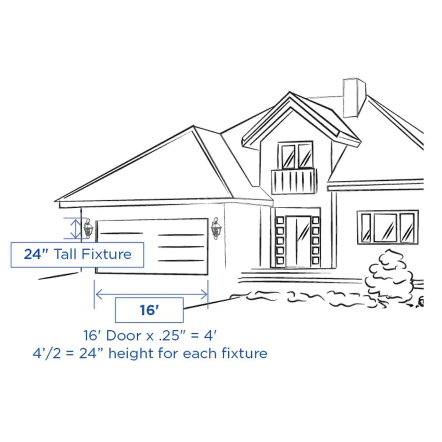 Progress Lighting Square 6″ Two-Light Black Modern Wall Lantern for Outdoor Spaces