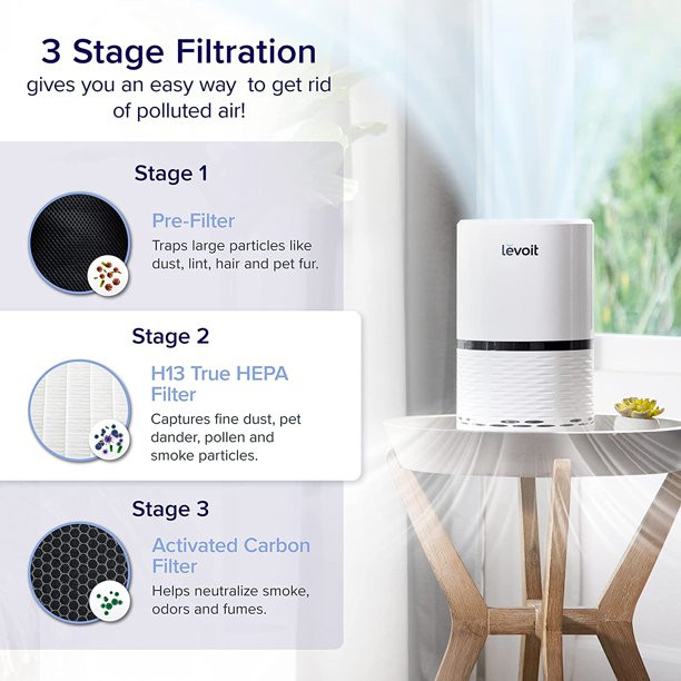 Levoit True HEPA Air Purifier LV-H132-XR. Optional Night Light
