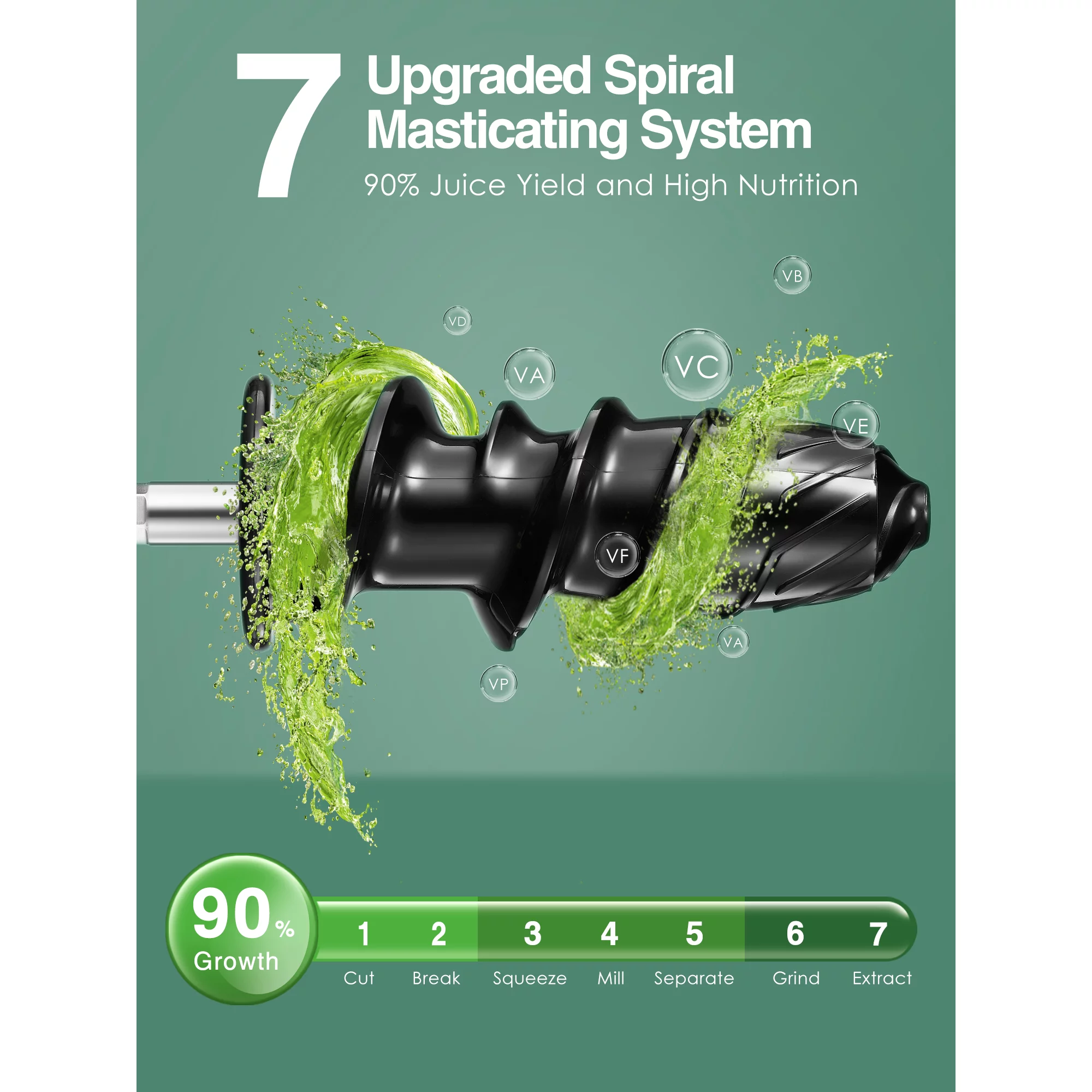 Aicook Slow Masticating Juicer with Quiet Motor. Recipes and Reverse Function. Green