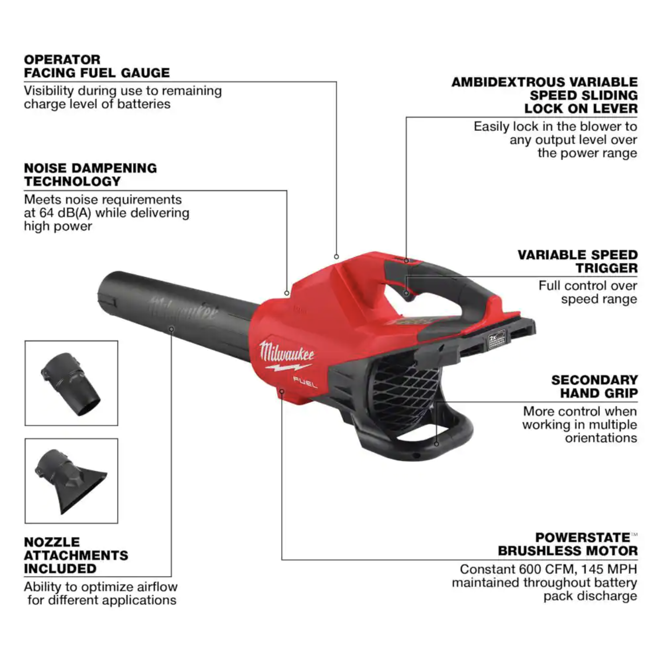 Milwaukee M18 FUEL Dual Battery 18-Volt Lithium-Ion Brushless Cordless Handheld Blower. Tool-Only