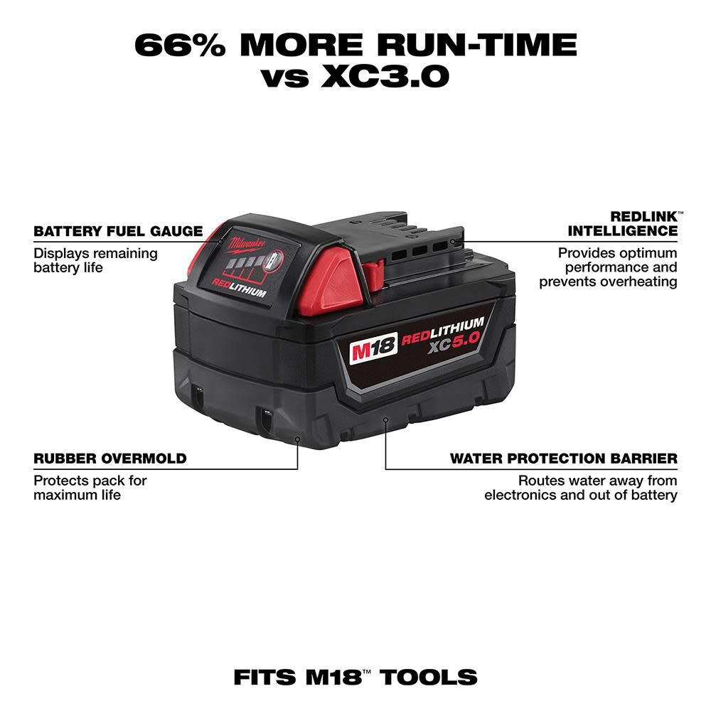 Milwaukee M18 REDLITHIUM XC 5.0Ah Battery And Charger Starter Kit