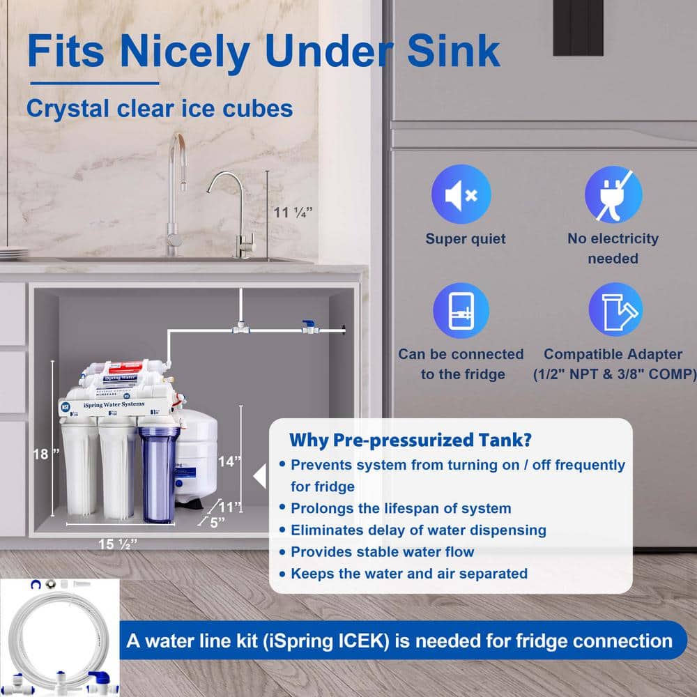 iSpring 6-Stage Under Sink Reverse Osmosis Drinking Water Filter System With Alkaline Remineralization. NSF Certified