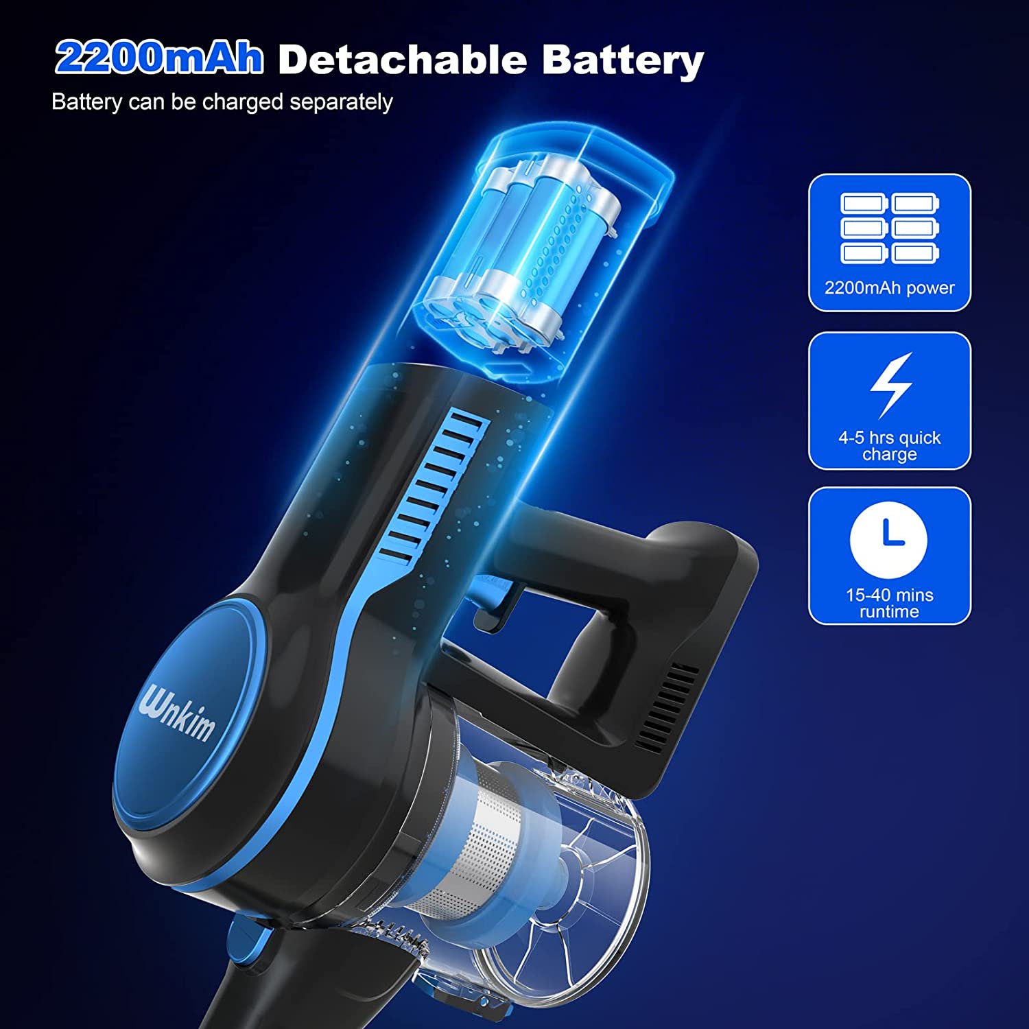 Wnkim Cordless Vacuum Cleaner. 23Kpa 200W Brushless Stick Vacuum With 3 Suction Mode