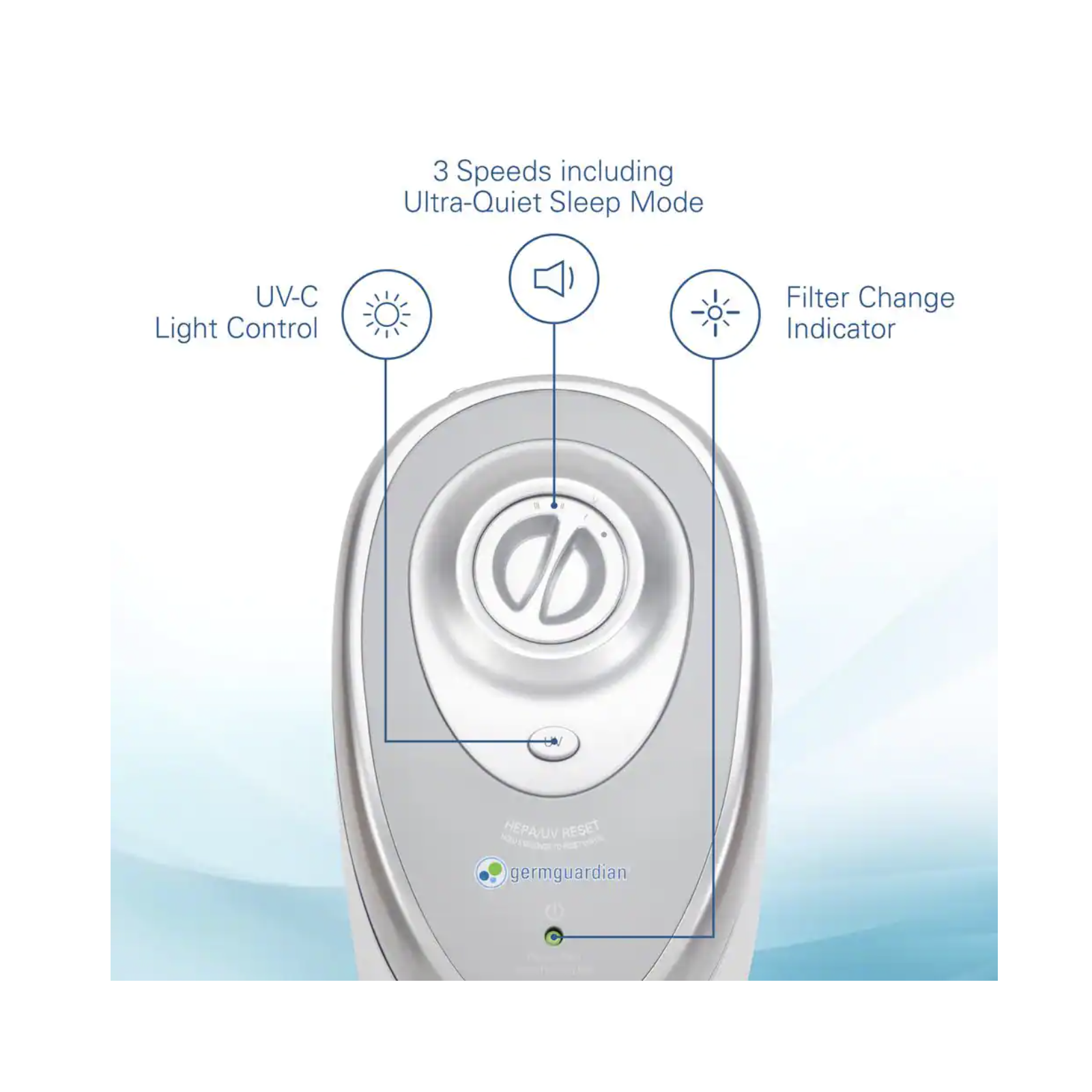 GermGuardian 22 in. 4-in-1 Air Purifier with True HEPA filter for Medium Rooms up to 153 Sq Ft. White