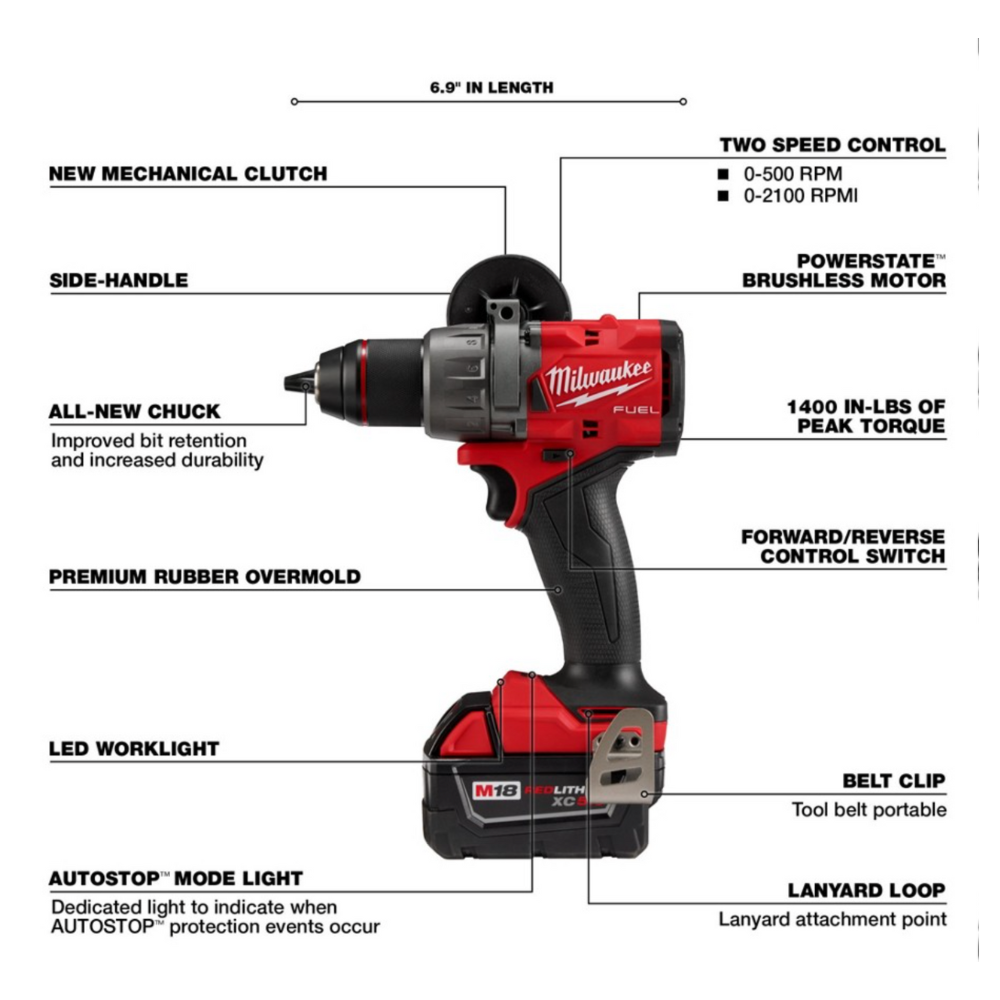 Milwaukee M18 Fuel 1/2 In. Hammer Drill Driver Kit With Battery And Charger