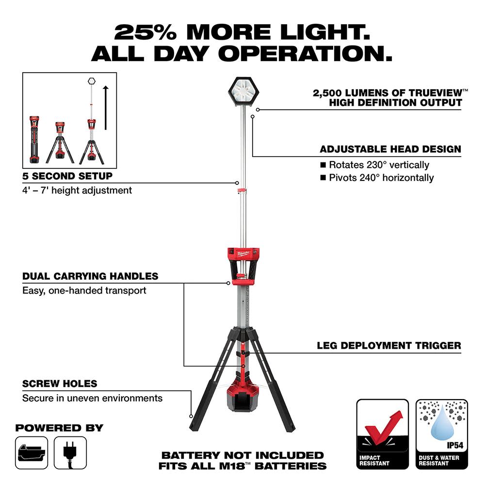 Milwaukee M18 18-Volt Lithium-Ion Cordless Rocket Dual Power Tower Light (Tool-Only). 2131-20