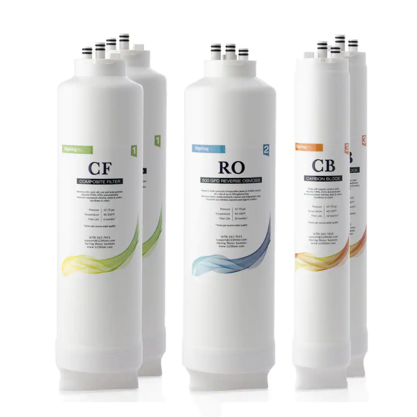 iSpring 2-Year Reverse Osmosis Replacement Filter Pack for RO500 Tankless Water Filtration System